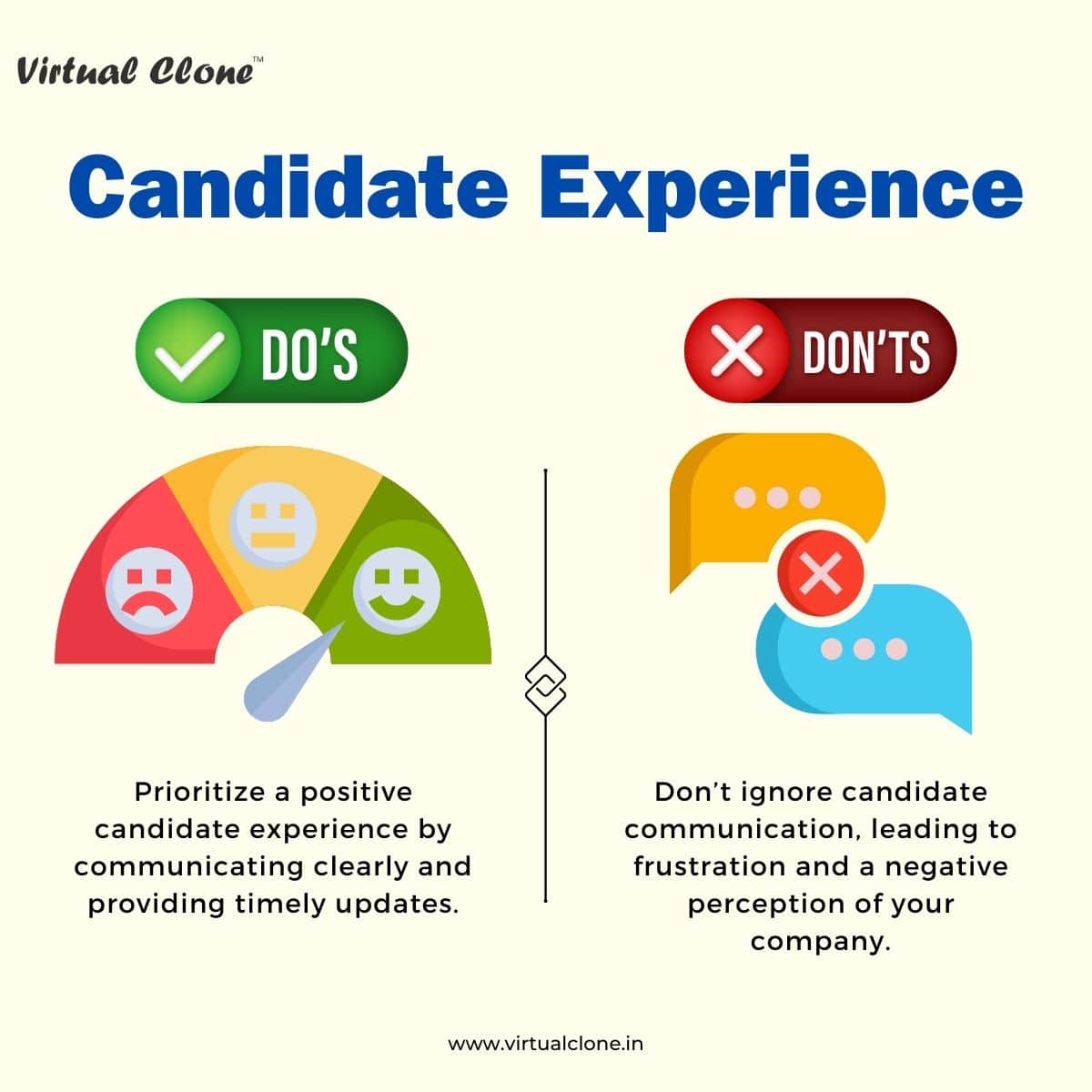 Image Source: Virtual Clone