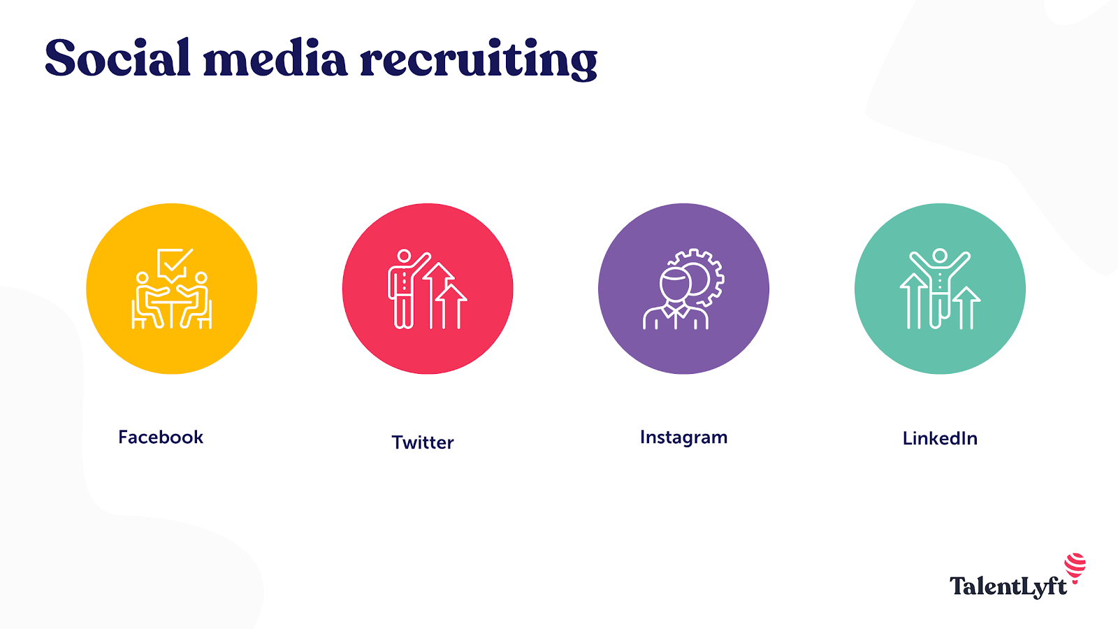 Image Source: Talentlyft