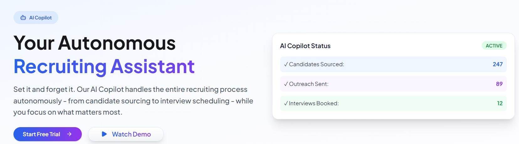 AI Copilot Works