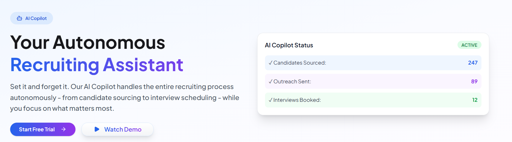 AI Copilot - Leelu.ai