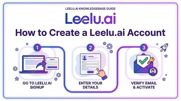 How to Create a Leelu.ai Account