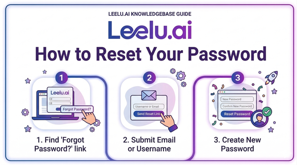 How to Reset Your Password